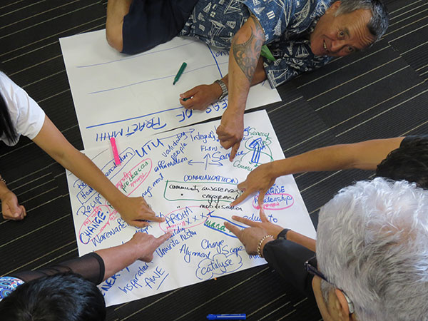 Seven Great Reasons to Use Participatory Leadership Principles in Evaluation